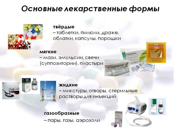 Основные лекарственные формы