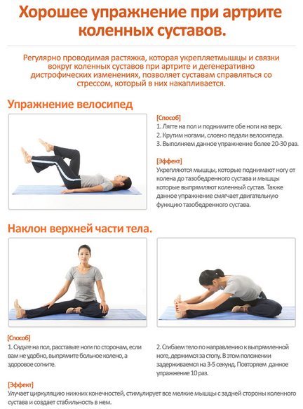 Упражнение при артрите коленного сустава