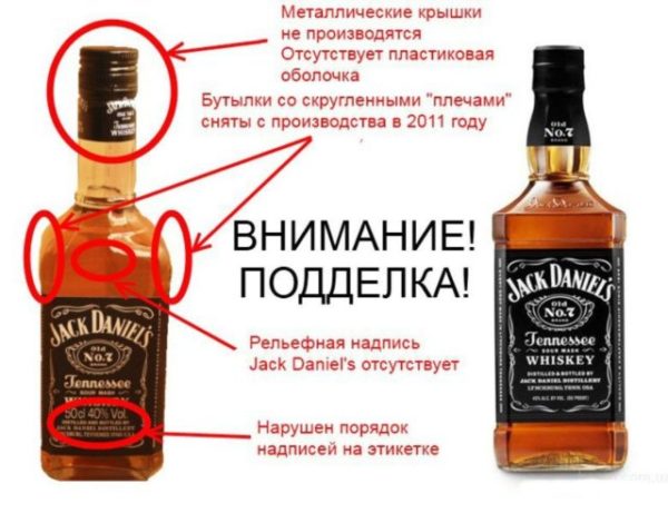 Jack Daniel’s пожалуй лучший виски в мире