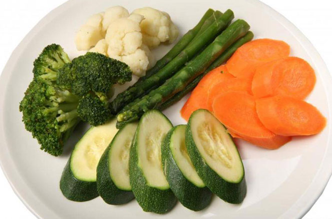 Разрешенные овощи